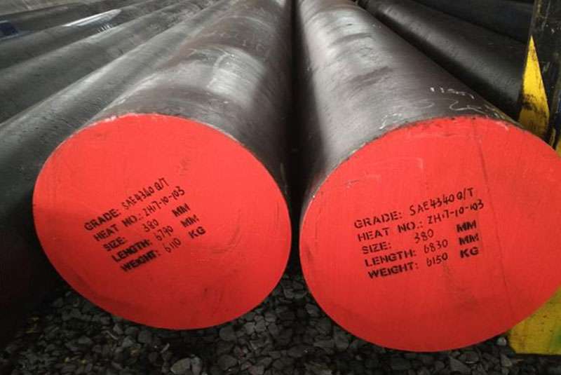 Key Advantages Of Hot Rolled Alloy Steel Round Bars You Must Know